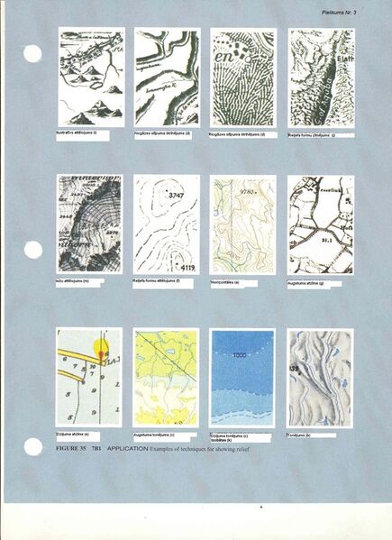 Attēls:Kartogrāfiskie resursi- Reljefa attēlošanas metodes.jpg